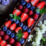 KRUCHE CIASTKA JOGURTOWE